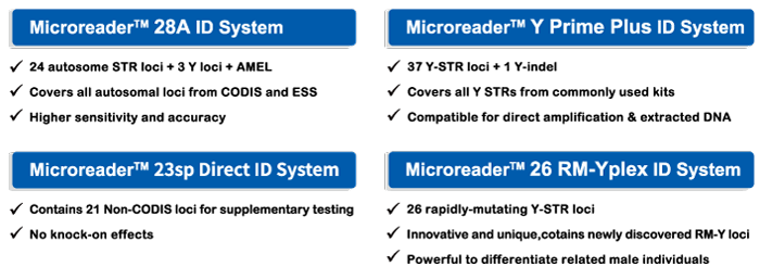 k8凯发基因海外市场法医产品